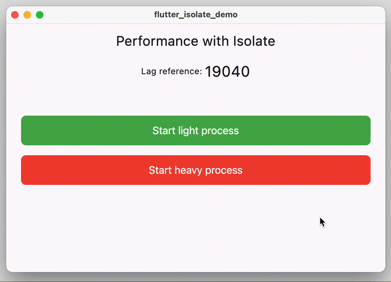 compressed-heavy-process-with-ports-messaging.mov